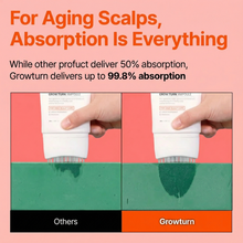 Hair Growth Serum with Massage Brush Applicator – Thickening & Hair Regrowth Scalp Treatment for Fuller, Stronger Hair