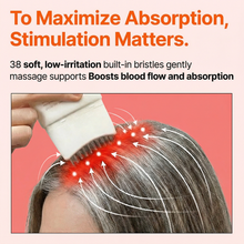 Hair Growth Serum with Massage Brush Applicator – Thickening & Hair Regrowth Scalp Treatment for Fuller, Stronger Hair