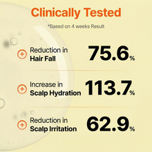 Hair Growth Serum with Massage Brush Applicator – Thickening & Hair Regrowth Scalp Treatment for Fuller, Stronger Hair